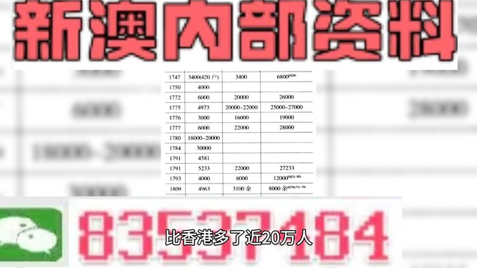 揭秘2024新奥精准资料免费大全，全方位资源汇总与深度解读