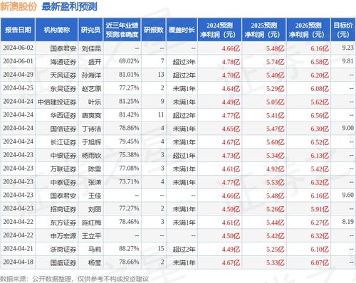 新澳今晚上9点30开奖结果揭晓，激情与期待的交汇