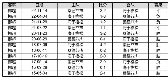 新粤门六舍彩资料正版的重要性及其价值